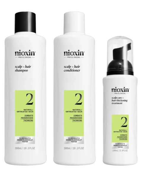 Nioxin System 2 Loyalty Kit Nioxin System 2 Loyalty Kit
